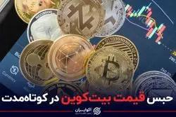 حبس قیمت بیت‌کوین در کوتاه‌مدت