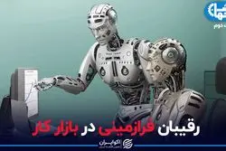 تهدید فرازمینی مقابل شغل انسان‌ها