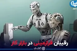 تهدید فرازمینی مقابل شغل انسان‌ها