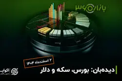 ریزش ۶ درصدی بورس در گرو جنگ: سقوط سخت در کمین شاخص کل بورس؟! | ۳ دلیل سقوط بورس زیر ذره بین