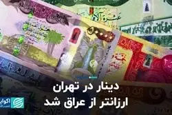 دینار در تهران ارزانتر ازعراق شد