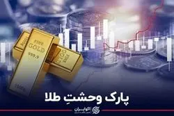 پارک وحشتِ طلا