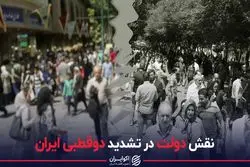 نقش دولت در تشدید دوقطبی ایران