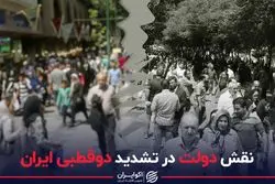 نقش دولت در تشدید دوقطبی ایران