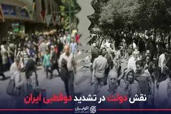 نقش دولت در تشدید دوقطبی ایران