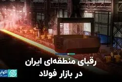 تهدید جدی برای صادرات فولاد ایران