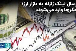 ارسال لینک زلزله به بازار ارز؛ هکرها وارد می‌شوند