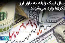 ارسال لینک زلزله به بازار ارز؛ هکرها وارد می‌شوند