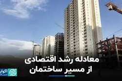 معادله رشد اقتصادی از مسیر ساختمان