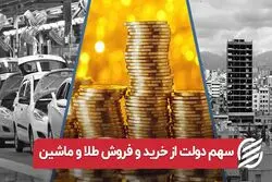 سهم دولت از خرید و فروش طلا و ماشین