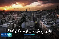 اولین پیش‌بینی از مسکن 1404 