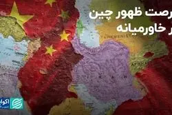 فرصت ظهور چین در خاورمیانه