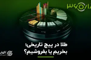 طلا در پیچ تاریخی؛ بخریم یا بفروشیم؟