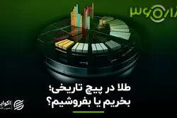 طلا در پیچ تاریخی؛ بخریم یا بفروشیم؟