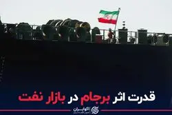 قدرت اثر برجام در بازار نفت