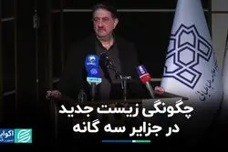 چگونگی زیست جدید در جزایر سه‌گانه
