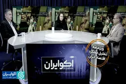 ویژه‌نامه عملکرد اقتصاد ایران | ارکستر ناکوک سیاستگذاری