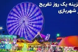 هزینه یک روز تفریح در شهربازی