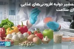 شمشیر دولبه افزودنی‌های غذایی برای سلامت