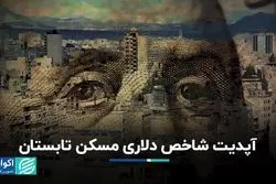 روایت شاخص دلاری مسکن از حال‌وهوای این بازار در تابستان