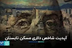 روایت شاخص دلاری مسکن از حال‌وهوای این بازار در تابستان