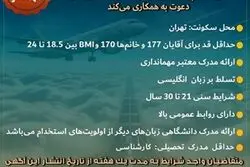 دعوت به همکاری شرکت هواپیمایی در شرف تاسیس “فلای کیش” جهت تکمیل کادر پروازی