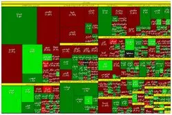 صعود فولادی شاخص بورس تهران