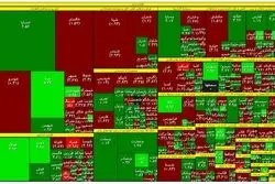 صعود فولادی شاخص بورس تهران