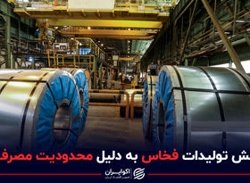 کاهش تولیدات فخاس به دلیل محدودیت مصرف گاز