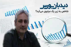 تحلیل بازار سرمایه: شاخص به زیر یک میلیون می‌آید؟