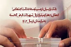 بانک پارسیان در مسیر توسعه عدالت اجتماعی