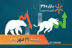 میانجی‌ها در تهران | به بزنگاه بازارها نزدیک می‌شویم!