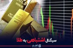 سیگنال اشتباهی به طلا
