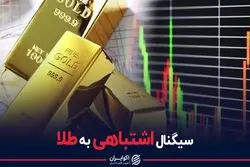 سیگنال اشتباهی به طلا