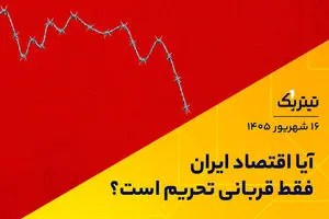 آیا اقتصاد ایران فقط قربانی تحریم است؟ | پادکست تیتر یک