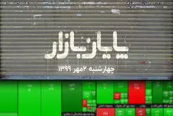 رشد مثبت شاخص‌ها همراه با عدم اطمینان 