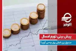 پیش‌بینی تورم امسال