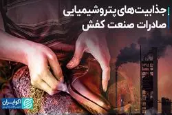 جذابیت‌های پتروشیمیایی صادرات صنعت کفش