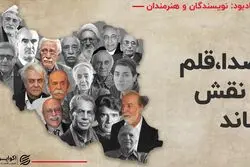 خاطره سازانی که به قرن جدید نرسیدند