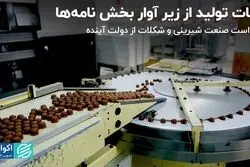 تولید چگونه از فشار بخشنامه‌ها رهایی پیدا می‌کند؟