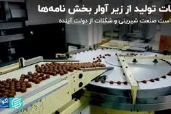 تولید چگونه از فشار بخشنامه‌ها رهایی پیدا می‌کند؟