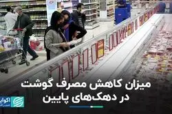 گوشتِ سفره کم‌درآمدها آب رفت