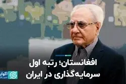 افغانستان؛ رتبه اول سرمایه‌گذاری در ایران