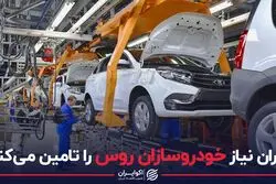 ایران نیاز خودروسازان روس را تامین می کند