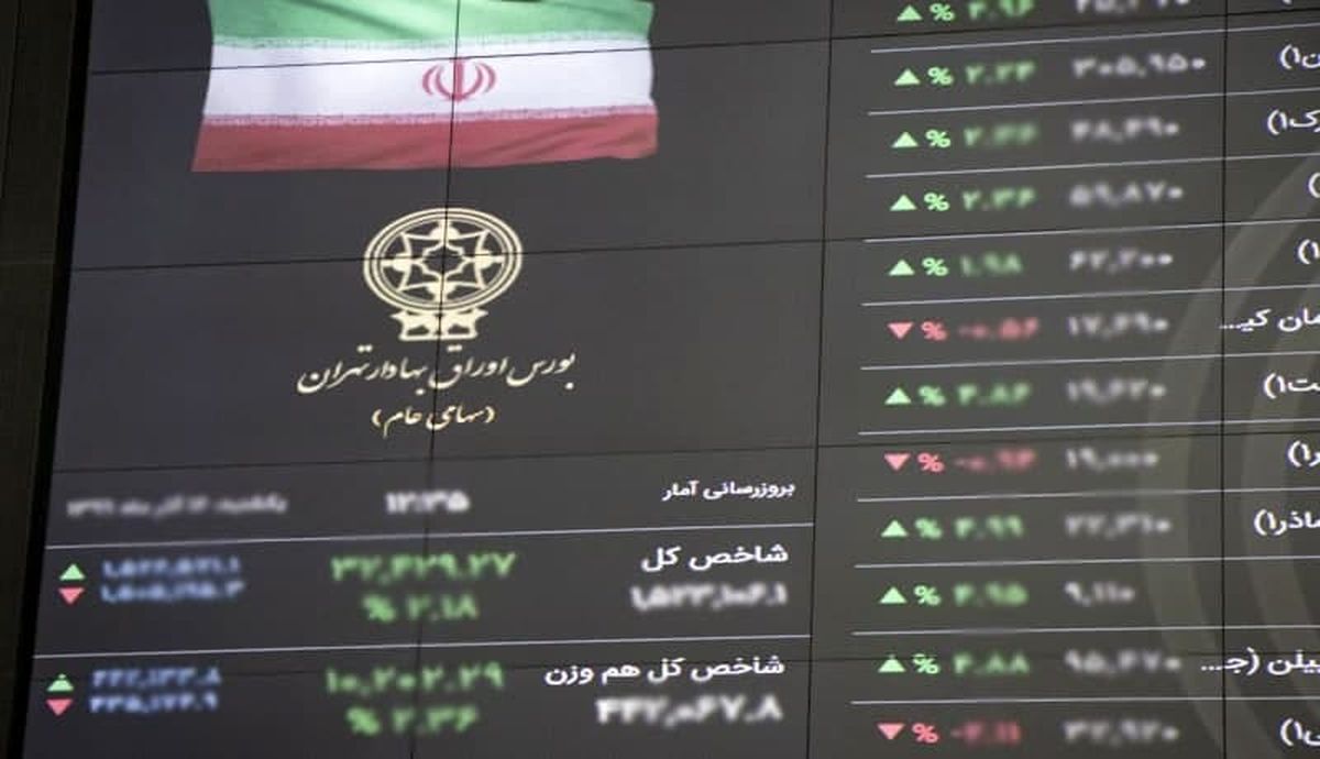 پیش بینی طالع بورس تهران در هفته دوم آبان 1400