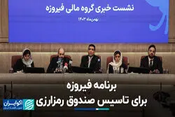 برنامه فیروزه برای تاسیس صندوق رمزارزی