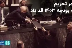 عمر تحریم به بودجه 1403 قد داد