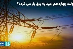 در دولت چهاردهم «امید» به «برق» باز می‌گردد؟ 