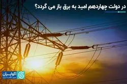 در دولت چهاردهم «امید» به «برق» باز می‌گردد؟ 