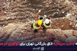 برنامه جذب سرمایه اتاق بازرگانی تهران برای نوآوری در معدن